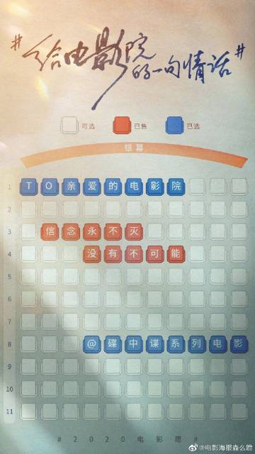 房产证办理流程费用